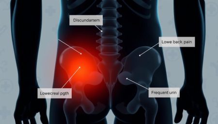 how to tell if you have prostate cancer