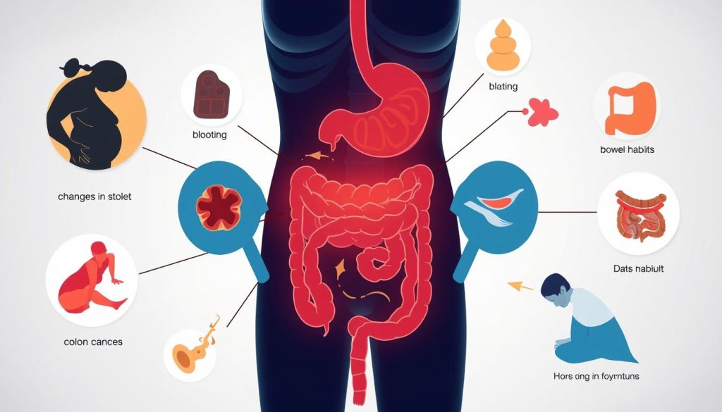 Common symptoms of colon cancer
